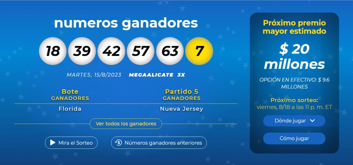 Los números ganadores del sorteo de Mega Millions del 15 de agosto de 2023 (Foto: Mega Millions)