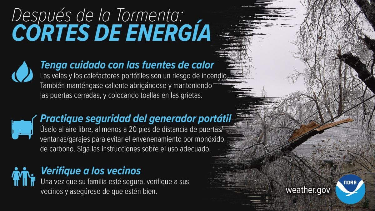 Lo que debes hacer después de la tormenta cuando se produjo un corte de energía (Foto: NOAA)