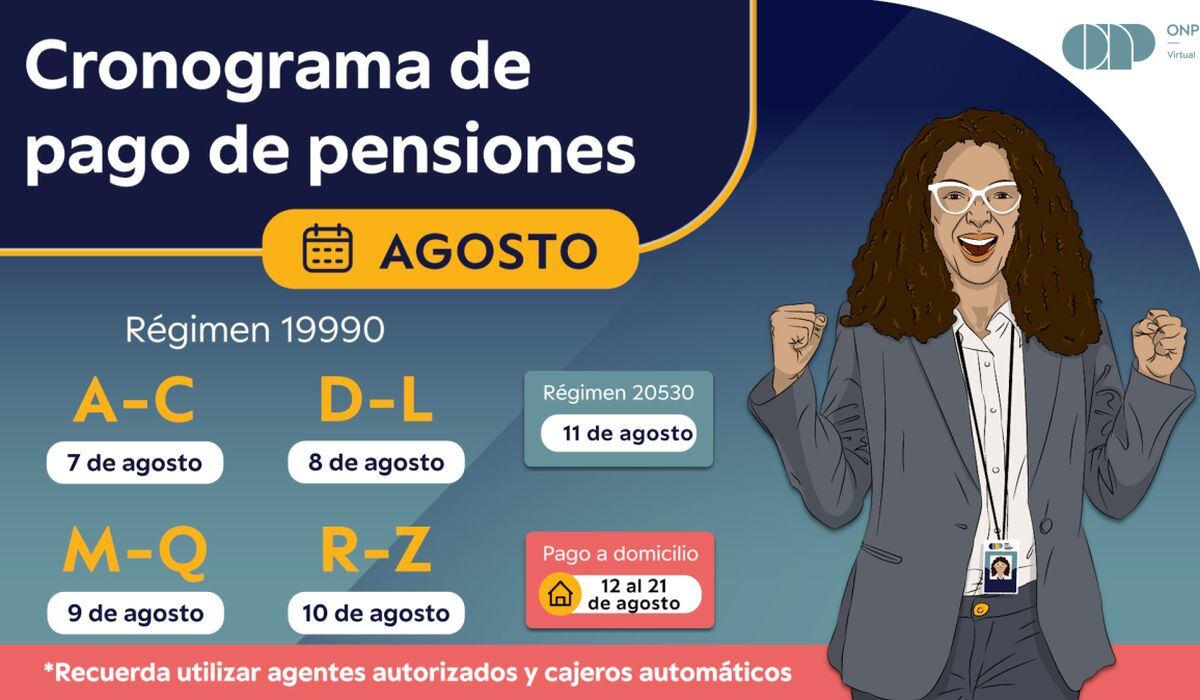 Cronograma de pago a pensionistas de la Oficina de Normalización Previsional (Foto: ONP)