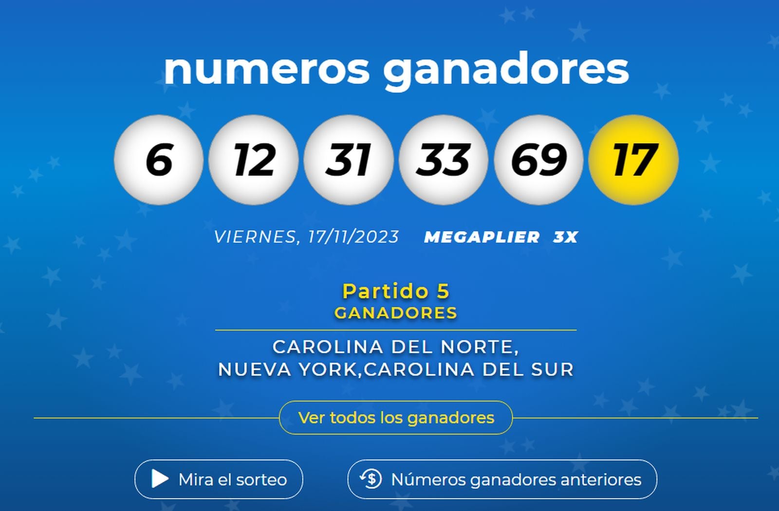 Resultados Mega Millions del sorteo del 17 de noviembre (Foto: Mega Millions)