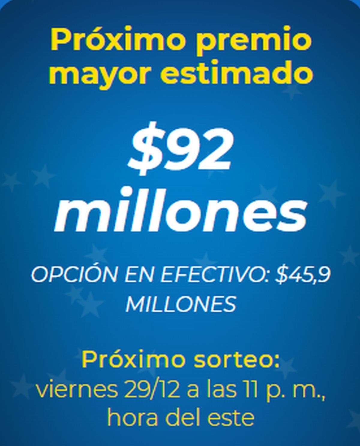 Jackpot del 29 de diciembre de 2023 (Foto: Mega Millions)