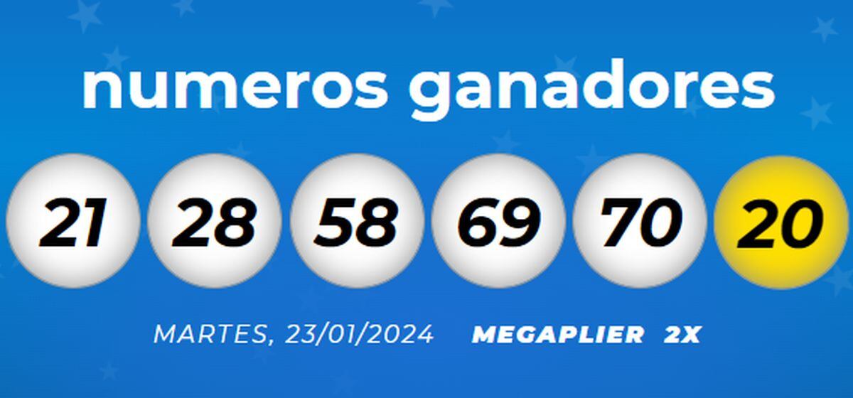 Números ganadores del 23 de enero de 2024 (Foto: Mega Millions)