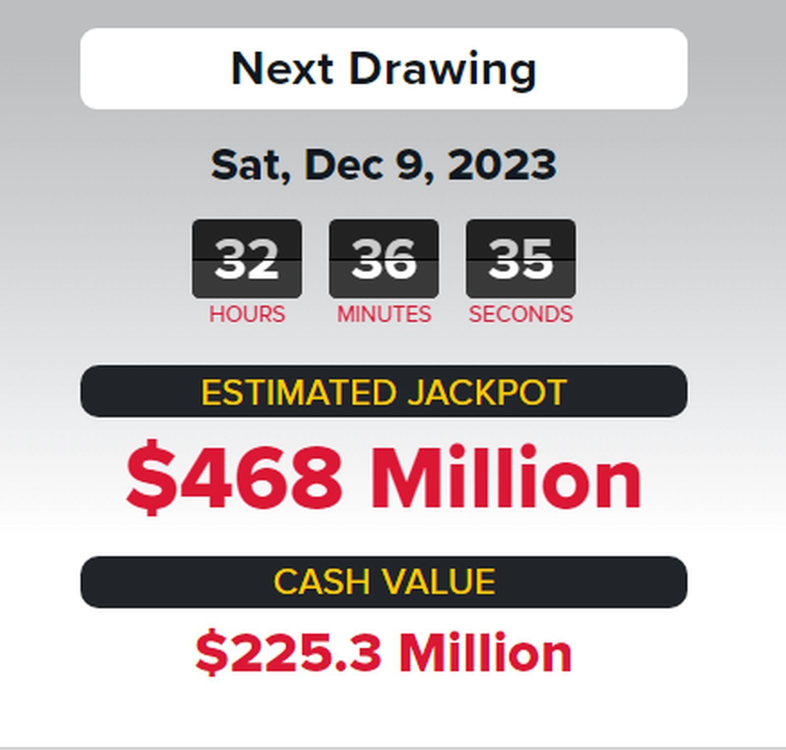 El bote que sortea Powerball del 9 de diciembre (Foto: Powerball)