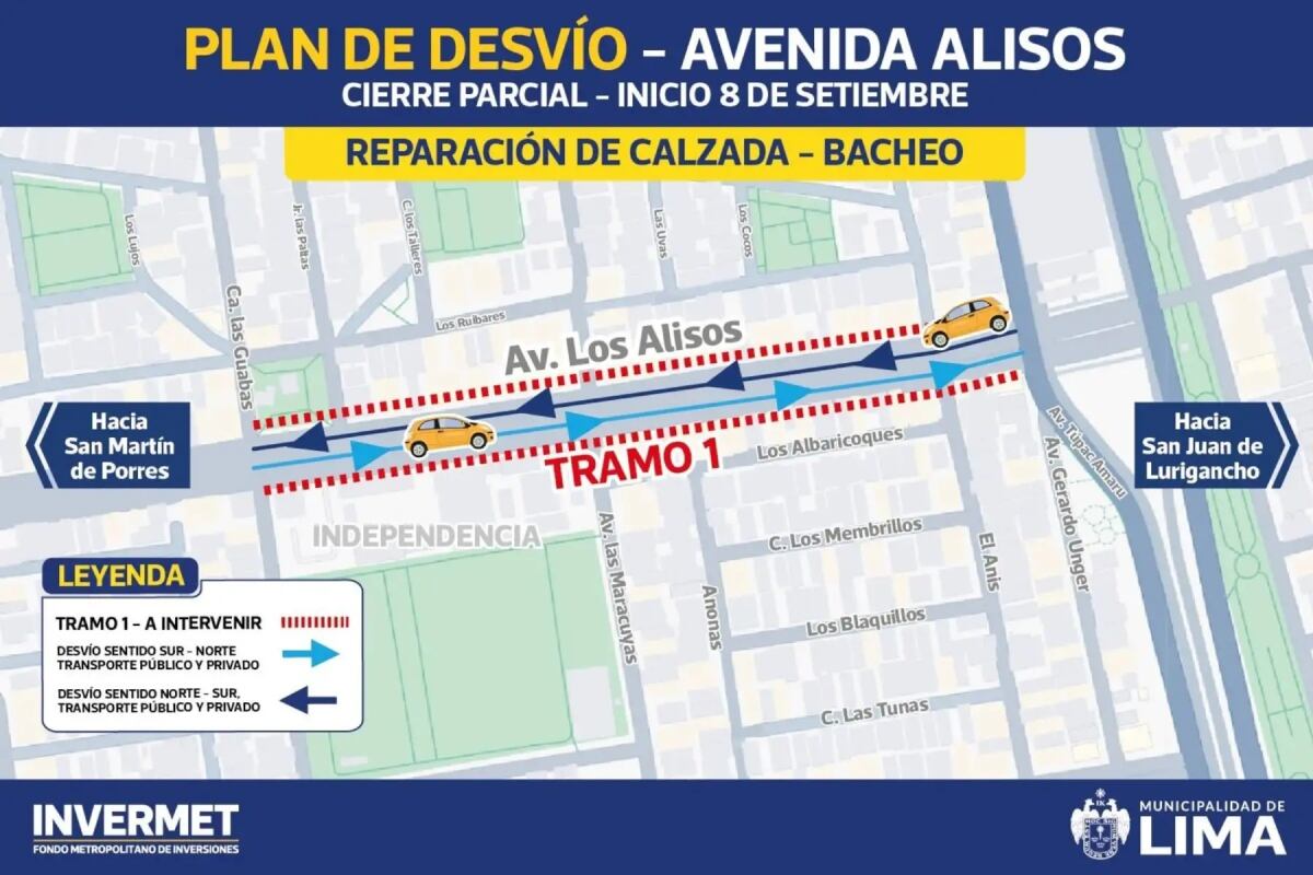 En Los Alisos, en San Martín de Porres, se rehabilitarán 4 km desde Canta Callao hasta Túpac Amaru. (Foto: MML)