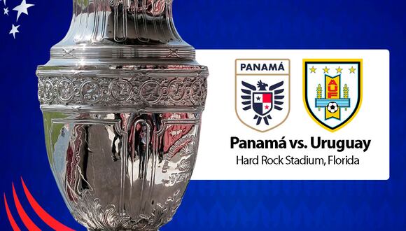 Desde el Hard Rock Stadium, Panamá debuta ante Uruguay por la primera fecha del grupo C de la Copa América 2024, este 23 de junio desde las 20:00 horas ET. (Foto: Composición Mix)