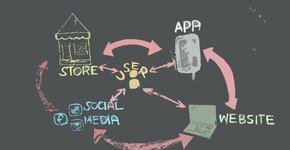 La omnicanalidad que transformará tu negocio