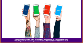 Yape vs PLIN en cuarentena: (4) - (4)