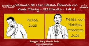 Innovar o ser cambiado