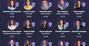 Mindset en acción