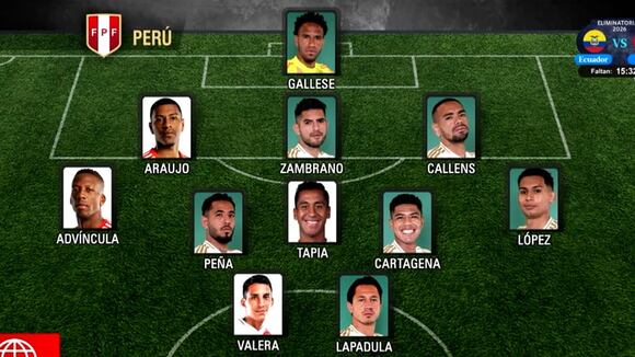 Perú: alineación para enfrentar a Ecuador