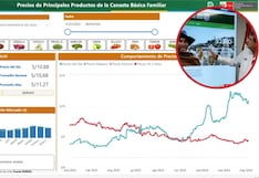 Midagri anuncia plataforma que ofrece precios de la canasta básica familiar