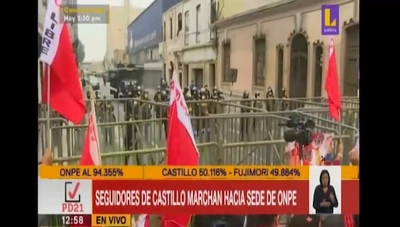 C8 Seguidores Castillo Onpe