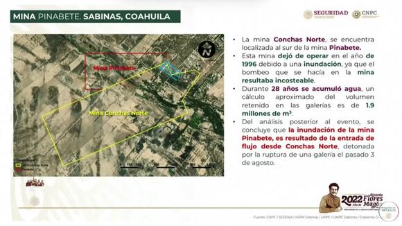 México: Autoridades trabajan para sellar filtraciones en mina con 10 obreros atrapados