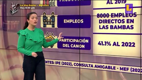 ¿Cómo nos afecta la caída del precio del cobre?