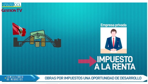 Obras por impuesto: oportunidad para desarrollo