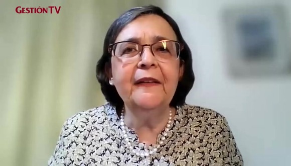 Seis preguntas para evaluar tu carrera profesional