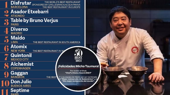 Restaurante peruano Maido es reconocido a nivel internacional