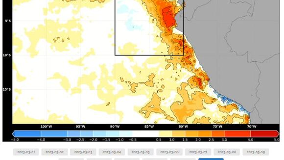 Temperatura superficial del mar en Perú