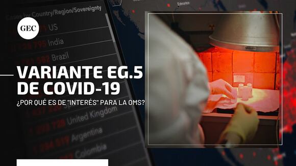 Qué se sabe de Eris, la nueva variante de COVID-19
