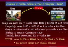 ¿Cuál sería el precio para alentar a Perú a Montevideo?