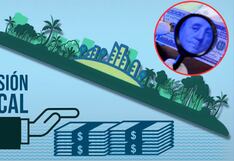 Paraísos fiscales: ¿Qué son y cómo funcionan?