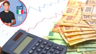 ¿Cuál es el top 10 de salarios mínimos en América Latina?