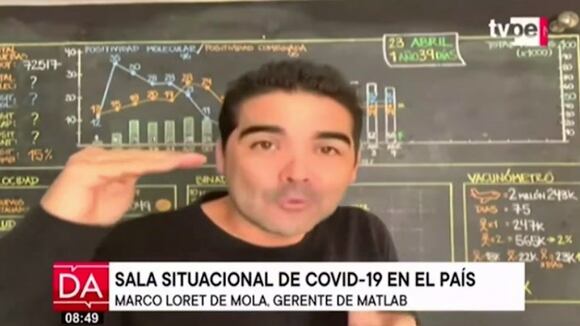 “Estamos en un momento súper crítico”, gerente de Matlab recomienda quedarse en casa | VIDEO