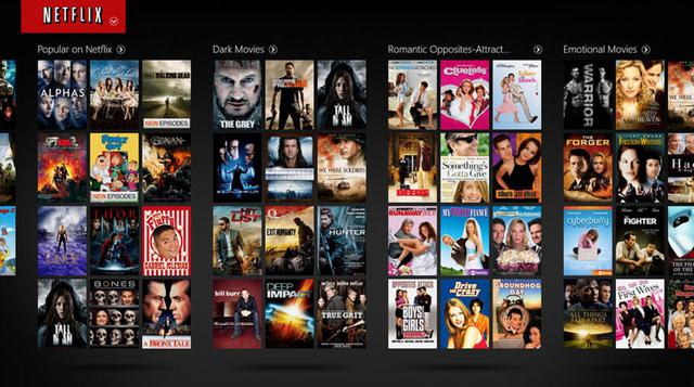 Netflix produce contenido propio apoyándose en el ingreso del año anterior. Es decir, los US$ 6,000 millones invertidos en 2016 están financiados con el 80% las ganancias de 2014. De esta forma, Netflix genera un ‘colchón’ que lo ayuda a sobrevivir durant