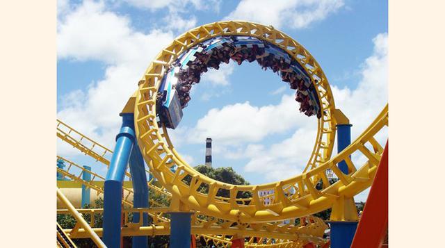 Mirabilandia Parque de Diversoes,  Recife, Brasil. “Diversion para toda la Familia”