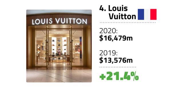 FOTO 4 | Louis Vuitton