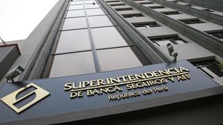 SBS declara disolución de seis cooperativas de ahorro y crédito 