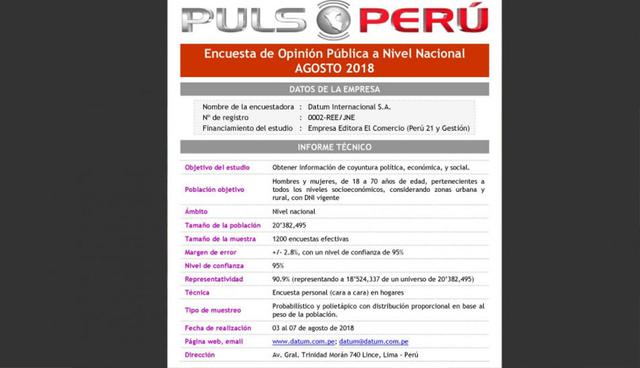 intelectuales con más poder en el Perú