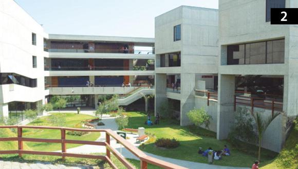 Universidad Cayetano Heredia entre las que conforma el listado del ranking de Excelencia. (Foto: Universia)