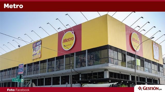 Metro. Regresando al sector de los retails, Metro se atrinchera en el puesto 14 con sus US$ 98 millones de valorización de marca.