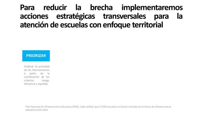 infraestructura educativa en Perú