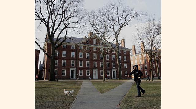 Universidad de Harvard, Estados Unidos, Posición en 2015: #1