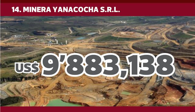 FOTO 15 | 14. MINERA YANACOCHA S.R.L.