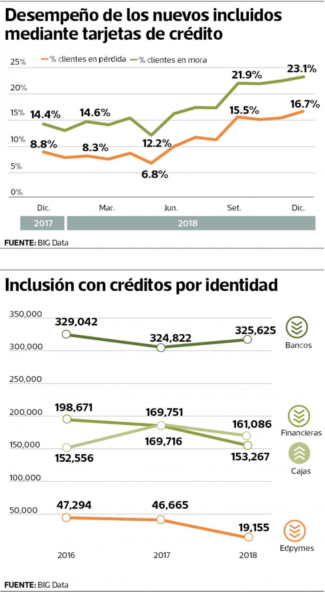 infografía