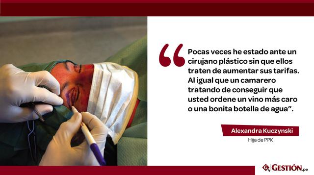 En su libro “Beauty Junkies”, Kuczynski narra cirugías cosméticas que pueden costar más de US$ 50,000. Allí reflexiona sobre cómo la automutilación, enmascarada como búsqueda de la belleza, puede ser sancionada por la sociedad pero también es una industri