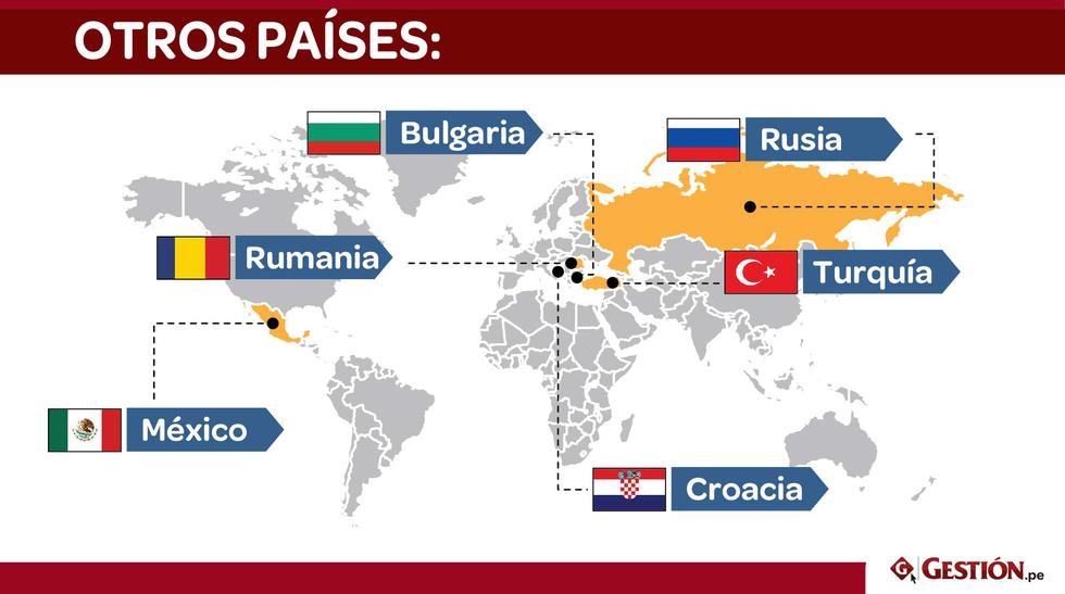 Estos Son Los Países Donde Los Peruanos Podemos Ingresar Sin Visa Tendencias GestiÓn 9318