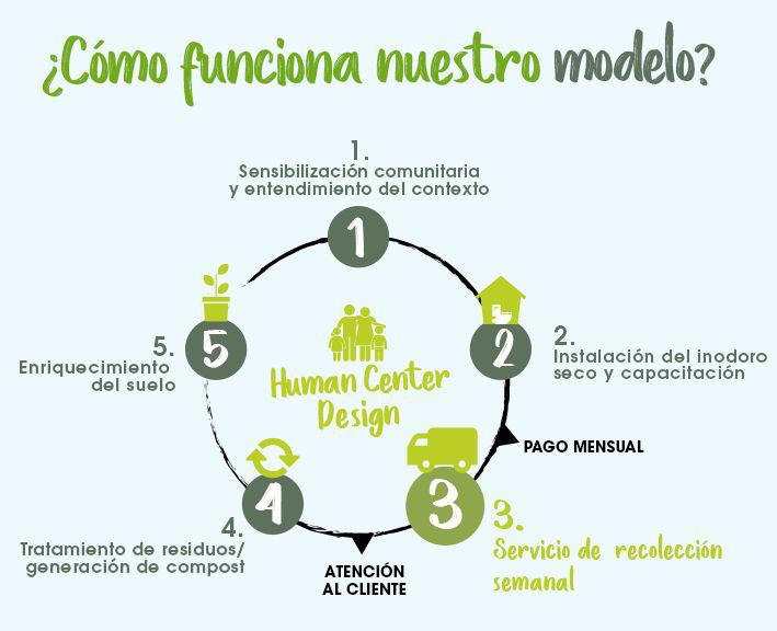 (Imagen: X-runner Venture.