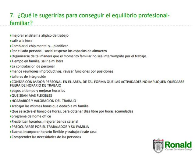 (Fuente: Ronald Carreer Services Group)