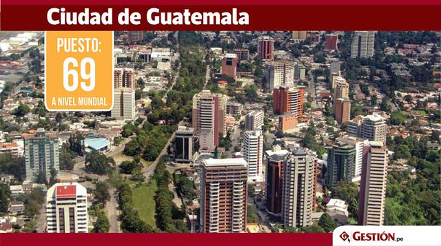 Ciudad de Guatemala está en el segundo lugar de la lista regional.