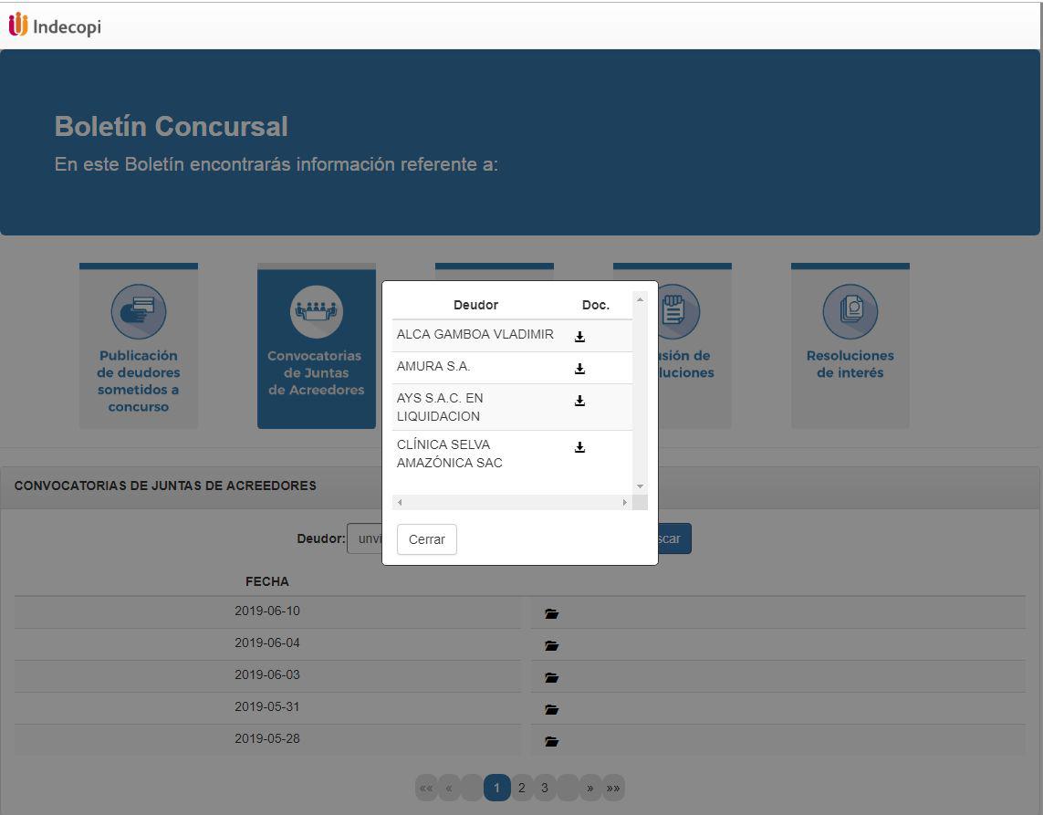 Indecopi: Boletín Concursal