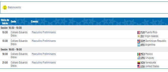 Programación de baloncesto de Lima 2019.
