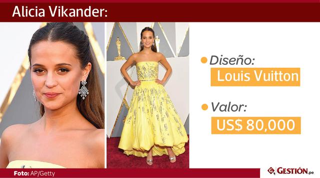 En 2015, Alicia Vikander nos regaló dos performances expectaculares en Ex Machina y The Danish Girl, y ganó el Oscar a mejor actriz de reparto por su papel en la segunda. Vikander es quien soporta todo el peso dramático de la cinta. Una clase gratuita de 