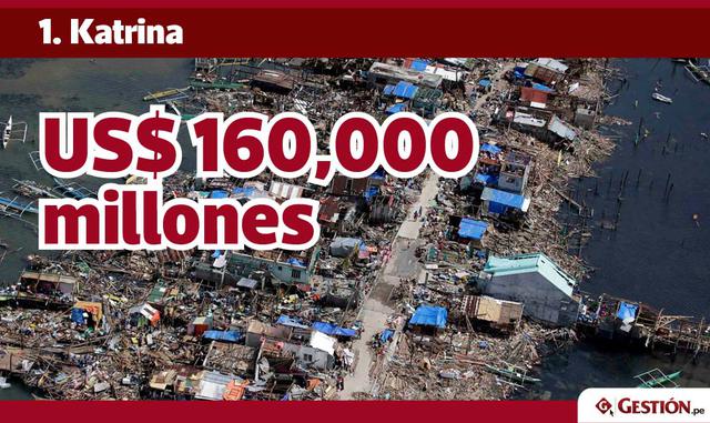 FOTO 1 | El huracán Katrina ocurrió en el 2005 y sus daños fueron cuantificados en US$ 160,000 millones.