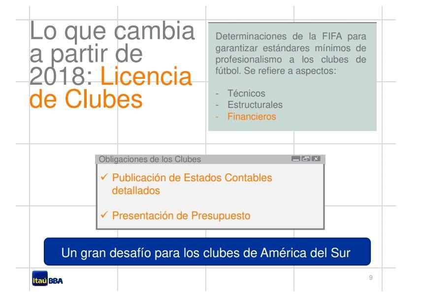 Itaú analizó las determinaciones de la FIFA para garantizar estándares mínimos de profesionalismo para clubes. (Foto: Itaú)