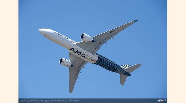 A350 XWB, un jugador aerodinámico como un pájaro. En los Juegos Olímpicos es importante contar con un jugador así.