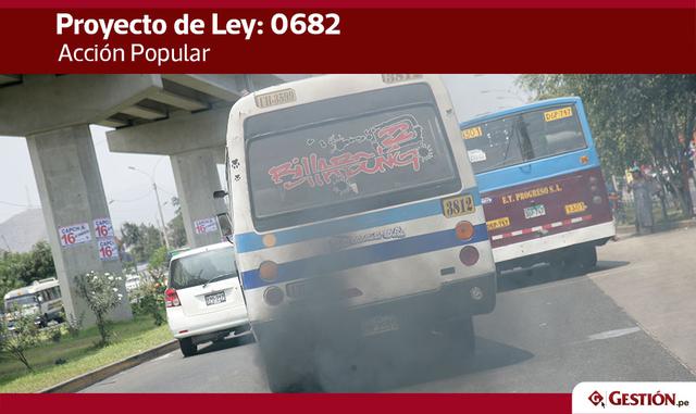 Ley que otorga a las municipalidades provinciales competencias normativas exclusivas en materia de servicio público de transporte terrestre urbano